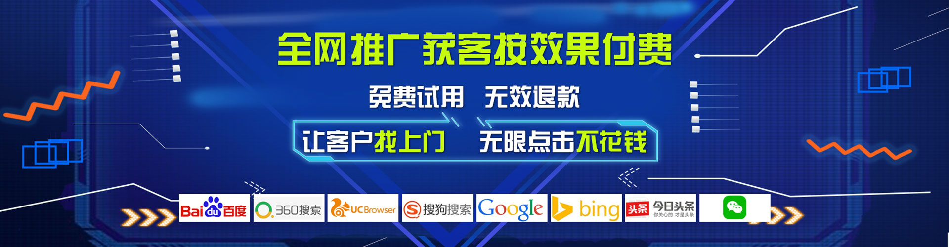 隆化sem代运营